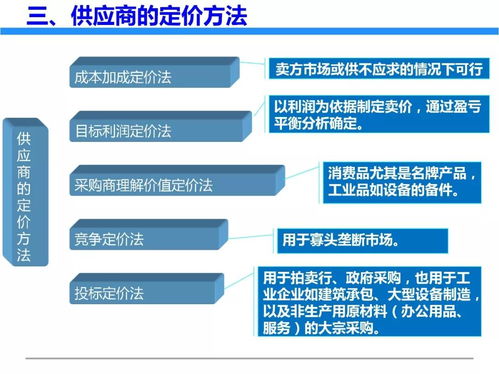 一文初識供應鏈管理 恒捷供應鏈