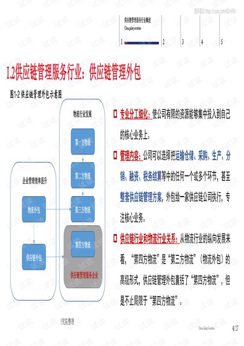 2019年中國銀河證券交通運輸行業(yè)中期投資策略 尋找供應鏈管理服務領域的投資機會 20190716 銀河證券 27頁.pdf