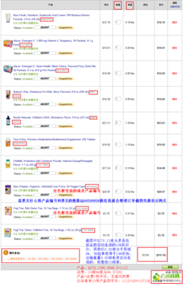 每周二下單團購iHerb所有產(chǎn)品有14%折扣不限金額不限重4~7天美國送達廣州,無需代購費! - 團購自由講 - 廣州媽媽論壇